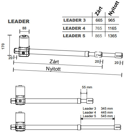 leader-meretek-leirashozuj.jpg leader-meretek-leirashozuj.jpg