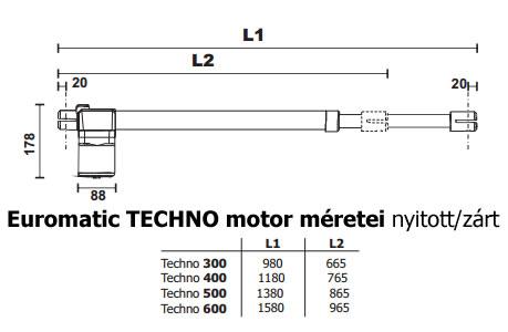 etmotormeret2.jpg