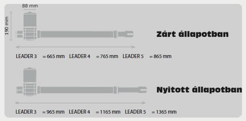 Leader Proteco motor méretek