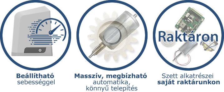 gatePRO BOXER 800 tolókapu kapunyitó szett előnyei