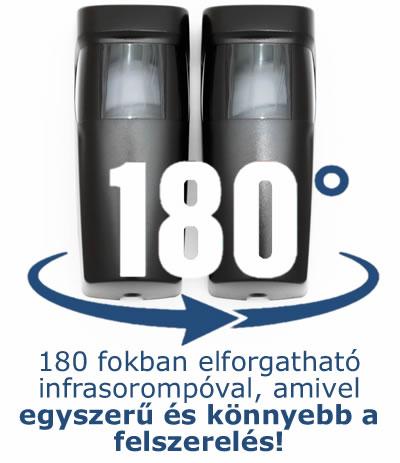 gatePRO 180 elforgatható infrasorompó szettben