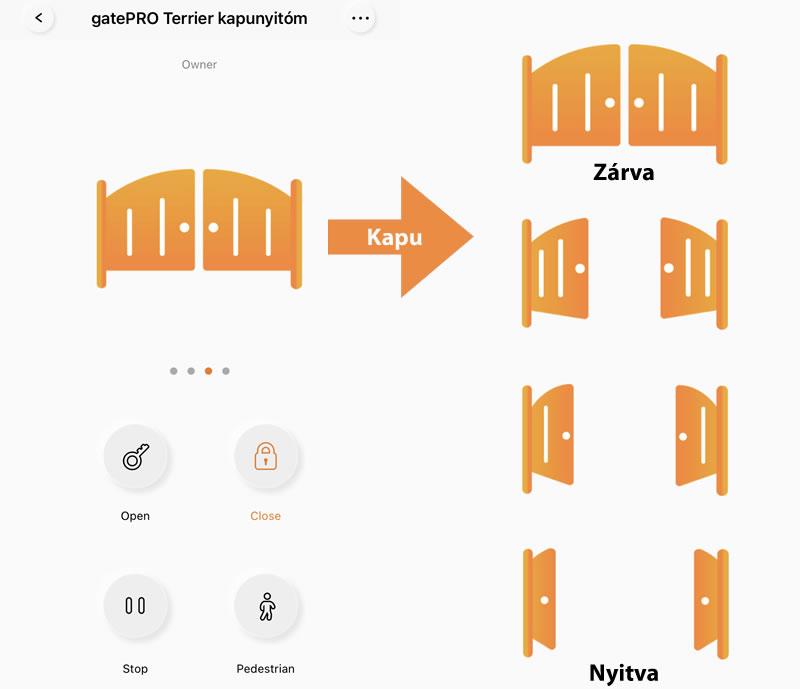 gatePRO Terrier 200 alkalmazásban a kapu állapot lekérdezése